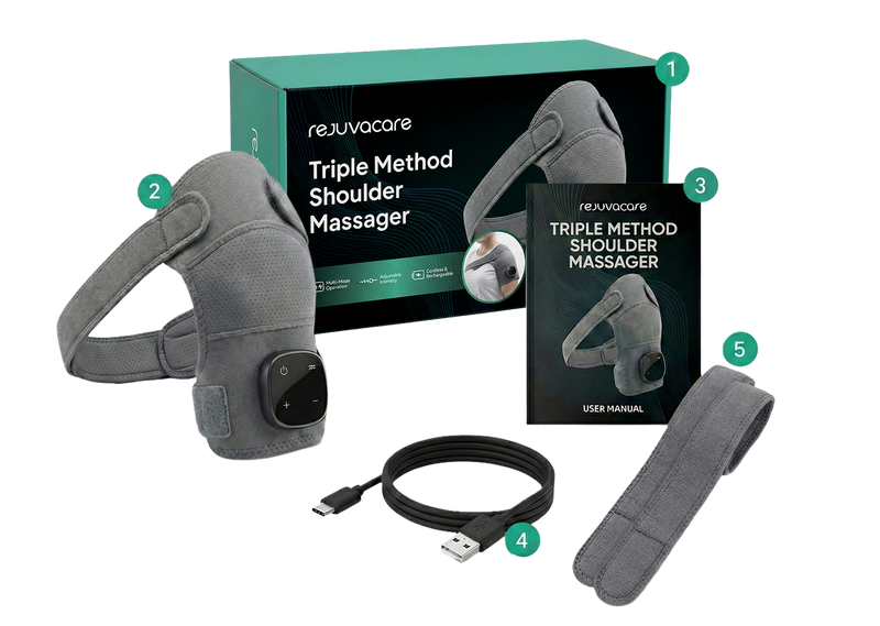 All-Inclusive Treatment Kit