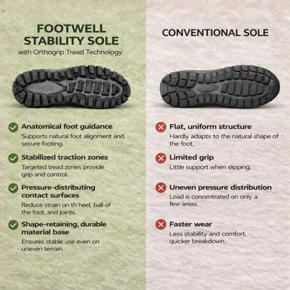 Footwell -  All-Day Comfort Shoes