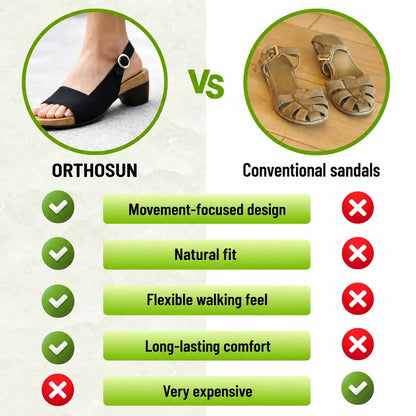 OrthoSun - Pain Relieving Comfort Sandals | Ergonomic Design