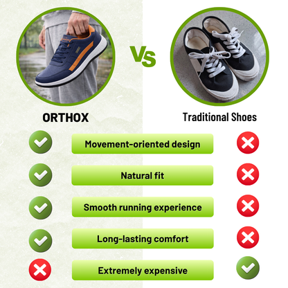 OrthoX - Ergonomic Shoes for Pain-Relief