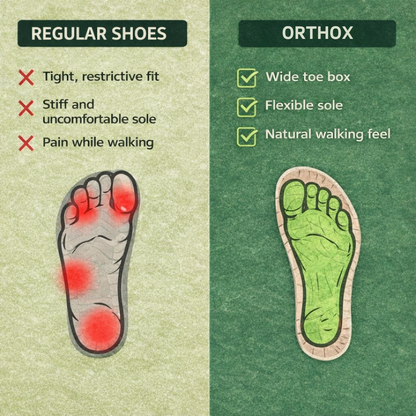 OrthoX - Ergonomic Shoes for Pain-Relief