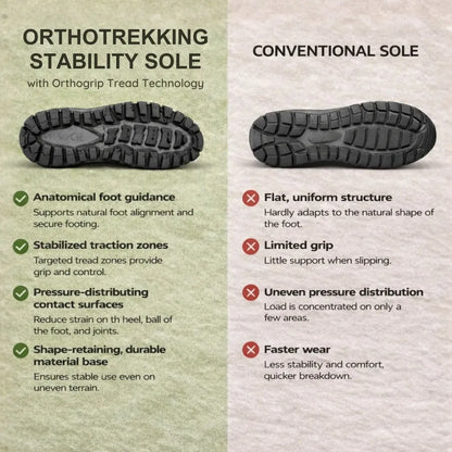 OrthoTrekking (2026) - Orthopedic Walking & Hiking shoes